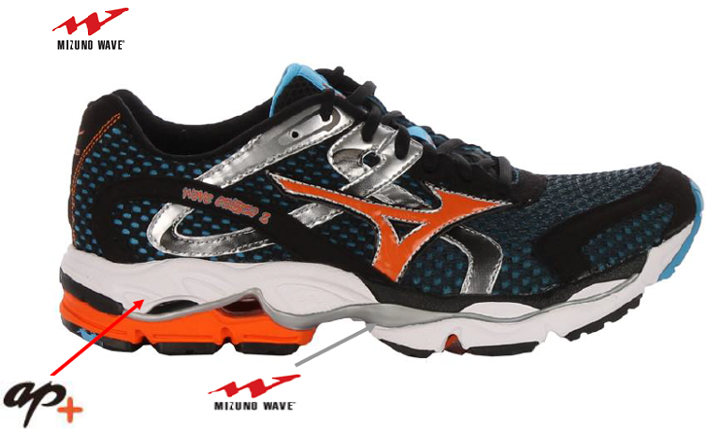 Test butow Mizuno Wave Enigma 2 sklepbiegacza.pl