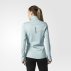 adidas supernova climaheat wrap jacket green vertac adidas supernova climaheat wrap jacket green vertac