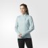 adidas supernova climaheat wrap jacket green vertac adidas supernova climaheat wrap jacket green vertac