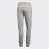 adidas kaval sweat pant (dh4980) adidas kaval sweat pant (dh4980)