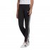 adidas 3-stripes leggings adidas 3-stripes leggings