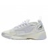 nike wmns zoom 2k damskie białe (ao0354-101) nike wmns zoom 2k damskie białe (ao0354-101)