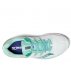 saucony guide iso white/aqua saucony guide iso white/aqua
