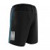 adidas own the run shorts m niebiesko-czarne adidas own the run shorts m niebiesko-czarne