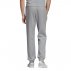 spodnie adidas trefoil (dv1540) spodnie adidas trefoil (dv1540)