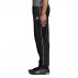 adidas core18 sweat pant adidas core18 sweat pant