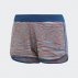 adidas x missoni marathon 20 shorts (ds9320) adidas x missoni marathon 20 shorts (ds9320)