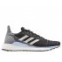 adidas solar glide 19 w niebiesko-czarne adidas solar glide 19 w niebiesko-czarne