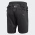 adidas x neighborhood run shorts (fq6817) adidas x neighborhood run shorts (fq6817)