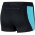 mizuno impulse core short tight black mizuno impulse core short tight black