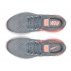 nike air zoom structure 22 w koralowo-grafitowe nike air zoom structure 22 w koralowo-grafitowe