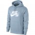 bluza nike sb icon essential (aj9733-430) bluza nike sb icon essential (aj9733-430)