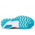 saucony ride iso blue saucony ride iso blue