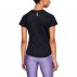 under armour speed stride under armour speed stride