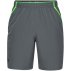 under armour qualifier wg performance short under armour qualifier wg performance short