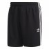 adidas 3-stripes swim shorts (fm9874) adidas 3-stripes swim shorts (fm9874)
