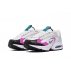 nike wmn's air max triax 96 (cq4250-102) nike wmn's air max triax 96 (cq4250-102)
